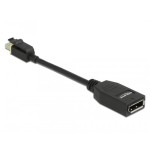 Delock adaptador mini dp 1.4  dp 8k 60hz