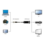 Cable adaptador gembird 4k mini displayport a hdmi negro