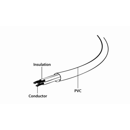 Gembird cable alimentacion  c5 (trebol)1 m negro