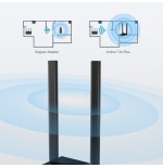 Tp-link archer t4u plus adaptador wifi usb 3.0 ac1300 alta ganancia