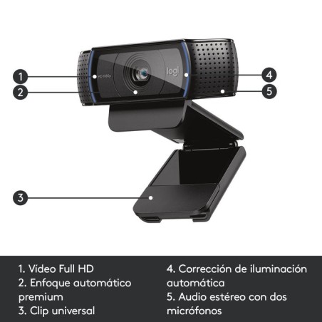 Logitech hd pro c920 webcam fullhd 960-001055