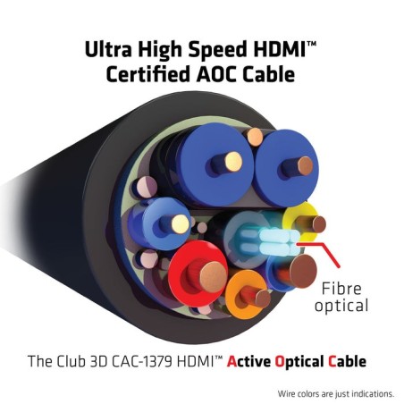 Club3d cable optico  hdmi a - a 2.1 4k120hz uhd 20 m retail