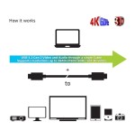 Club3d cable usb 3.2 typ c 20m optico a/v retail